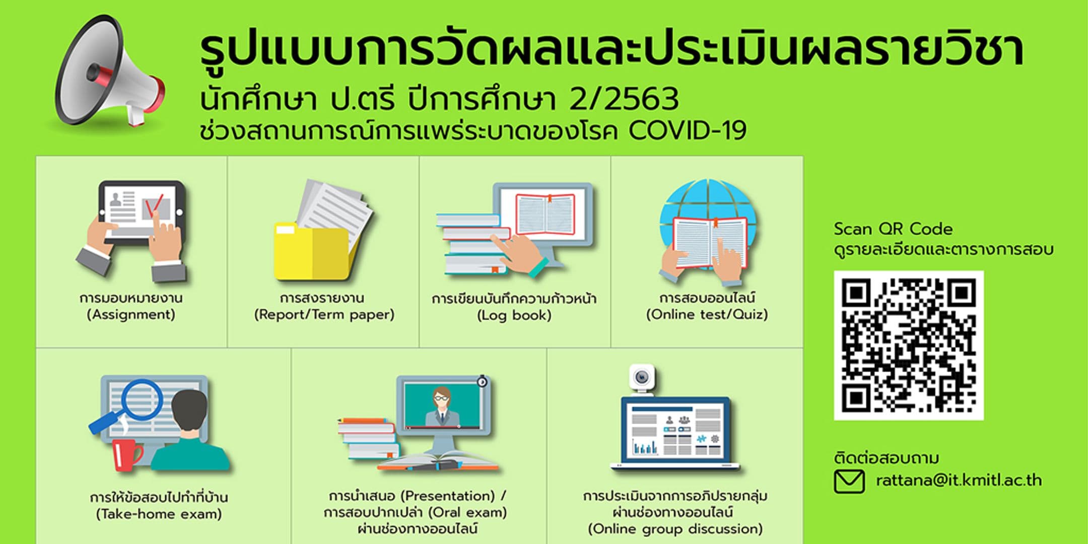 ประกาศรูปแบบการวัดและการประเมินผลรายวิชา ป.ตรี 2/2563