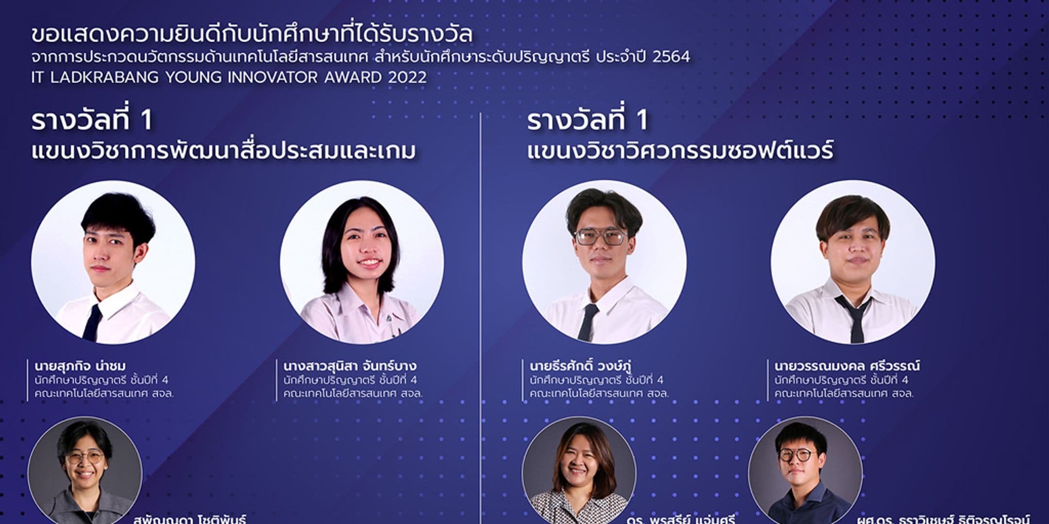 ประกาศผลรางวัล “IT Ladkrabang Young Innovator Award 2022”