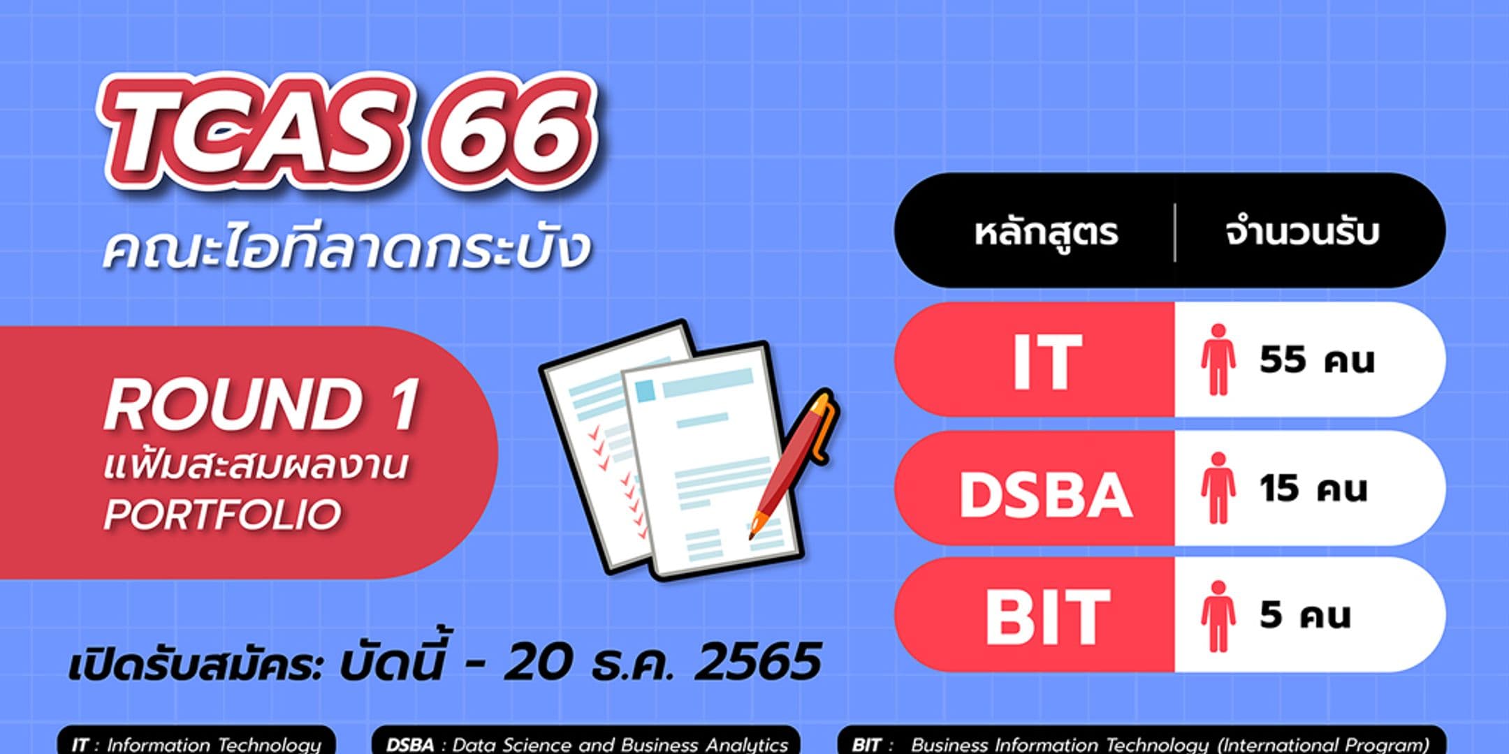 📢 เปิดรับสมัครแล้ว!!! TCAS 66 รอบ 1 แฟ้มสะสมผลงาน [Portfolio] ของคณะเทคโนโลยีสารสนเทศ สจล.