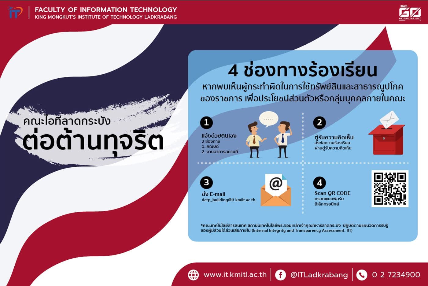 4 ช่องทางร้องเรียนการทุจริต – คณะไอทีลาดกระบัง