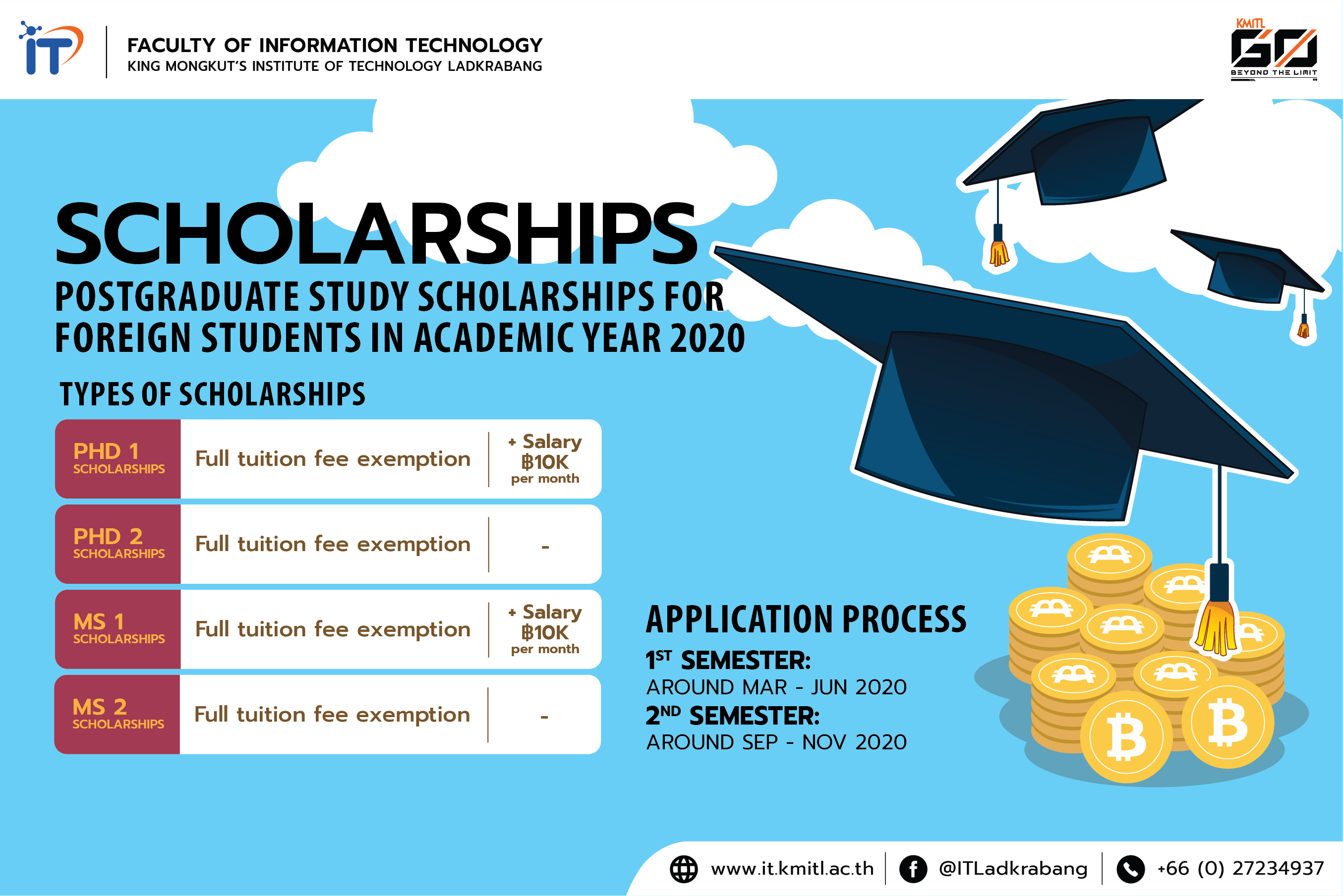 postgraduate education masters scholarship